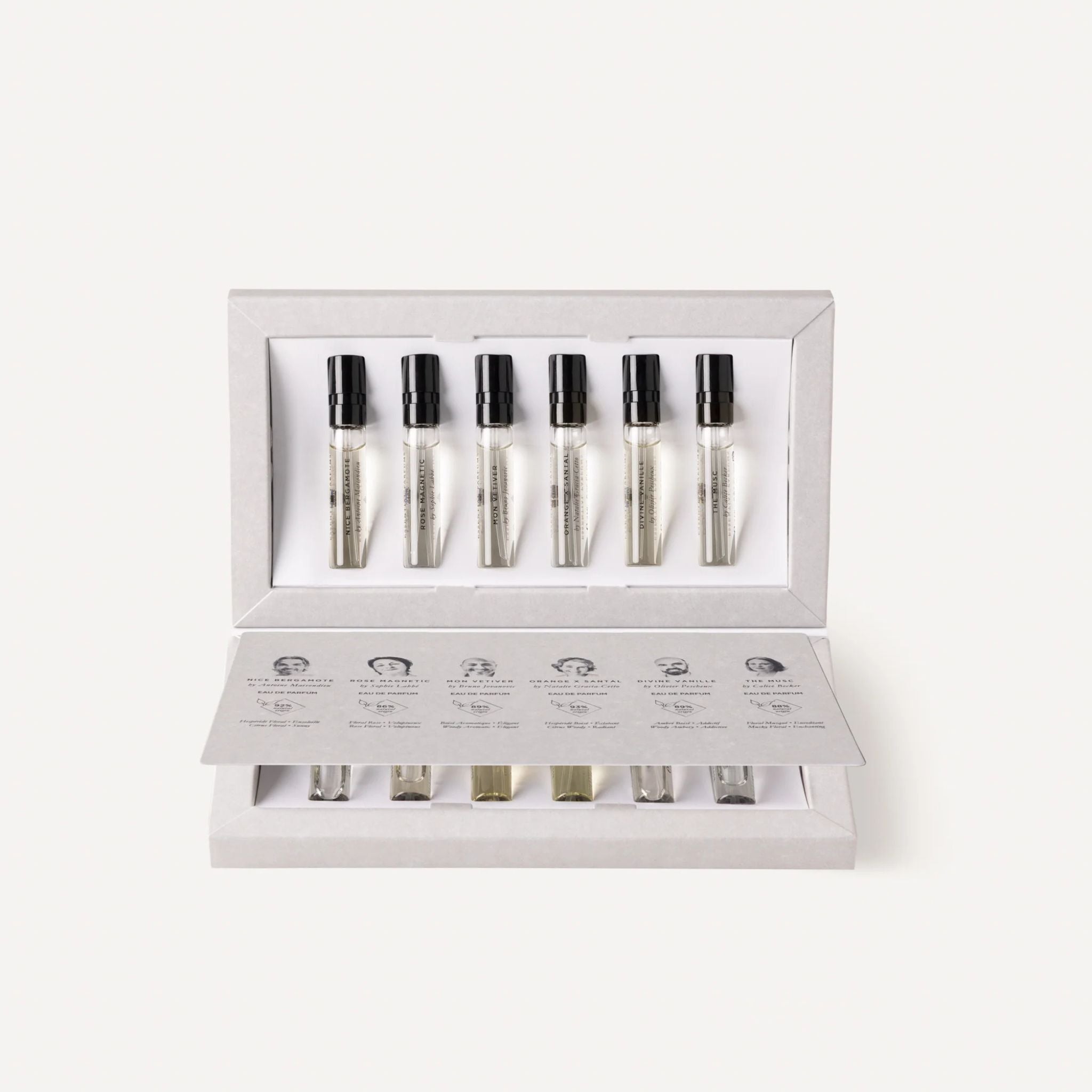 New Essential Parfums Discovery Sample set 12-2ml
