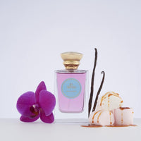 Note secrete Perfume In Senso